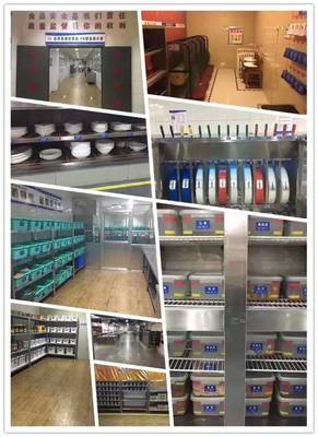 甘肅蘭州餐飲酒店《4D食品安全現(xiàn)場(chǎng)管理體系》培訓(xùn)助力餐飲管理升級(jí)