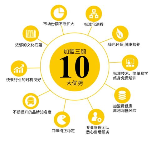 深耕餐飲管理領域，成都司馬餐飲管理為行業發展注入新動能